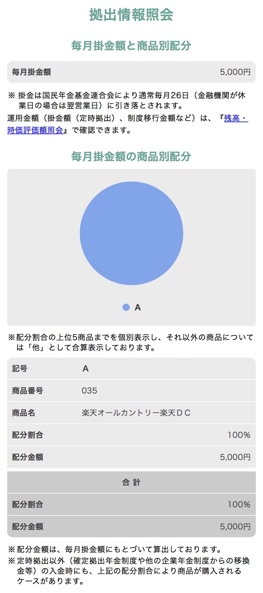 拠出情報照会で毎月の掛金額と配分をグラフで確認