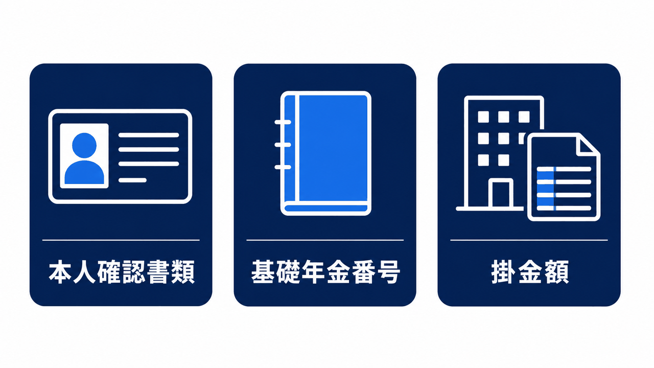 iDeCoの申し込みに用意するもの3点。本人確認書類・基礎年金番号・掛金額