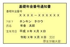 基礎年金番号通知書